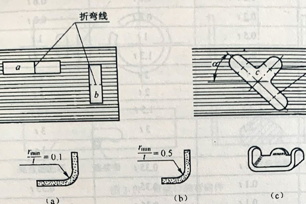 北京拉彎廠積極培育壯大新動(dòng)能、改造提升傳統(tǒng)動(dòng)能，精細(xì)加工結(jié)構(gòu)持續(xù)優(yōu)化！